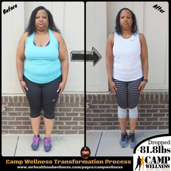 New Year PROMO: Camp Wellness 8-Week Program